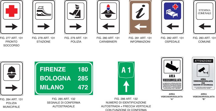 Segnali di localizzazione