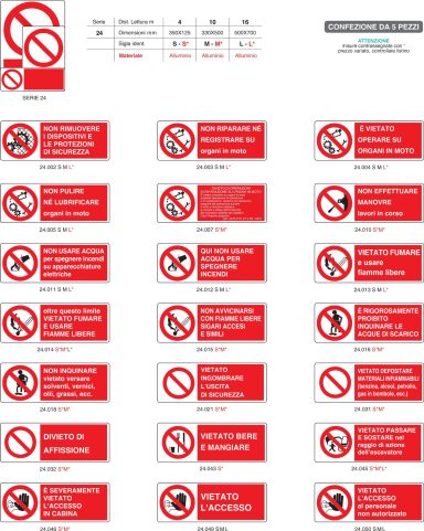 Cartelli per proprietà privata