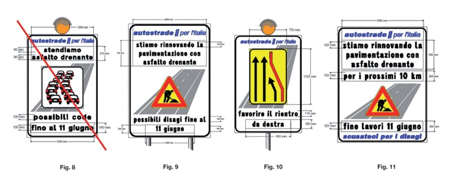 Segnaletica integrativa di comunicazione