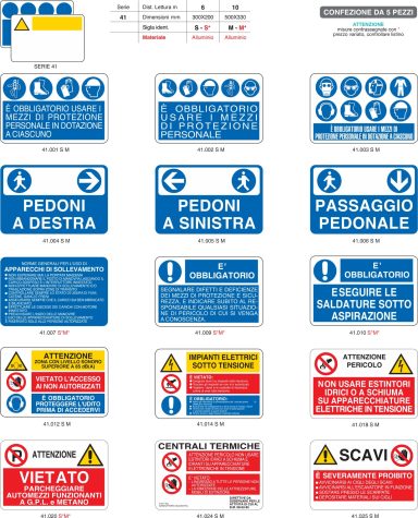 Cartelli di informazione e pericolo