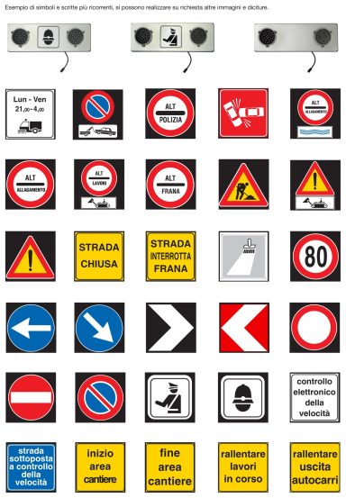 tutti i cartelli che si possono creare per la vostra valigetta