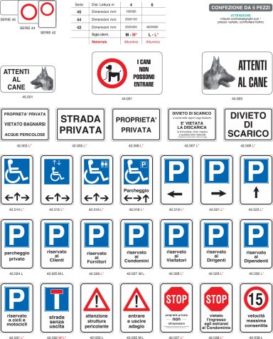 Cartelli per proprietà privata