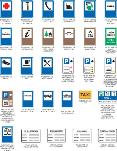 Segnali di indicazione servizi