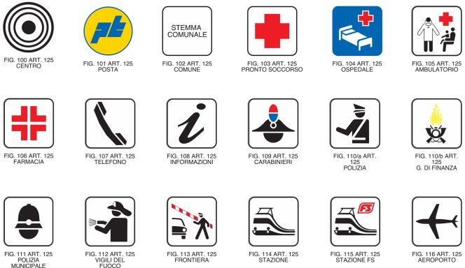 Segnali di indicazione