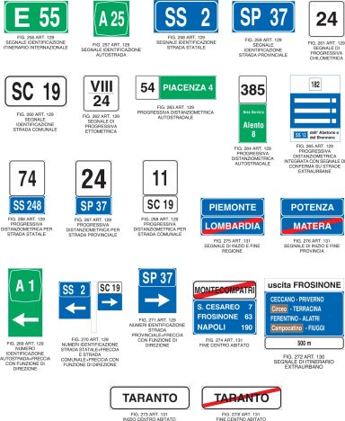 Segnali di identificazione strade