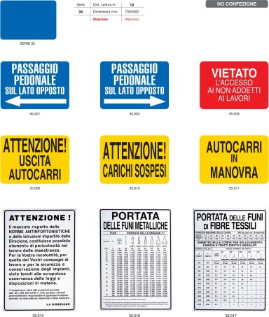 Cartelli vari cantieri di lavoro