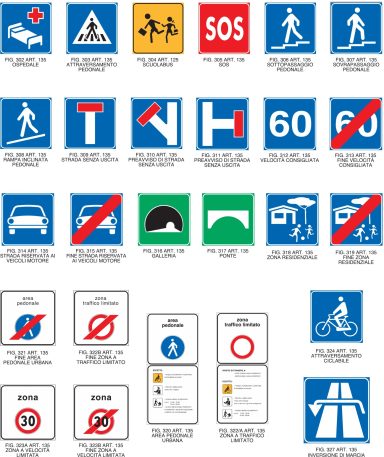 Segnali utili per la guida