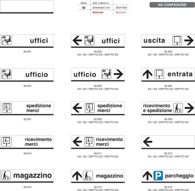 Cartelli di direzione